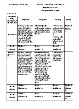 Đề kiểm tra giữa kì 1 môn Địa lý 9 - Năm học 2021-2022